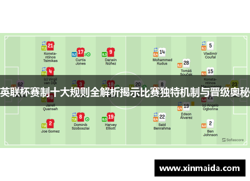 英联杯赛制十大规则全解析揭示比赛独特机制与晋级奥秘