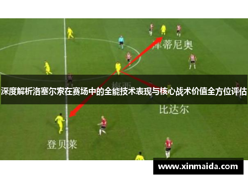 深度解析洛塞尔索在赛场中的全能技术表现与核心战术价值全方位评估