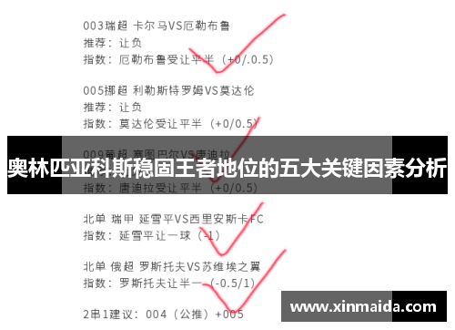 奥林匹亚科斯稳固王者地位的五大关键因素分析